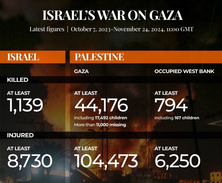 1080x1350-GAZA-1732449292A 1080x1350-GAZA-1732449292A